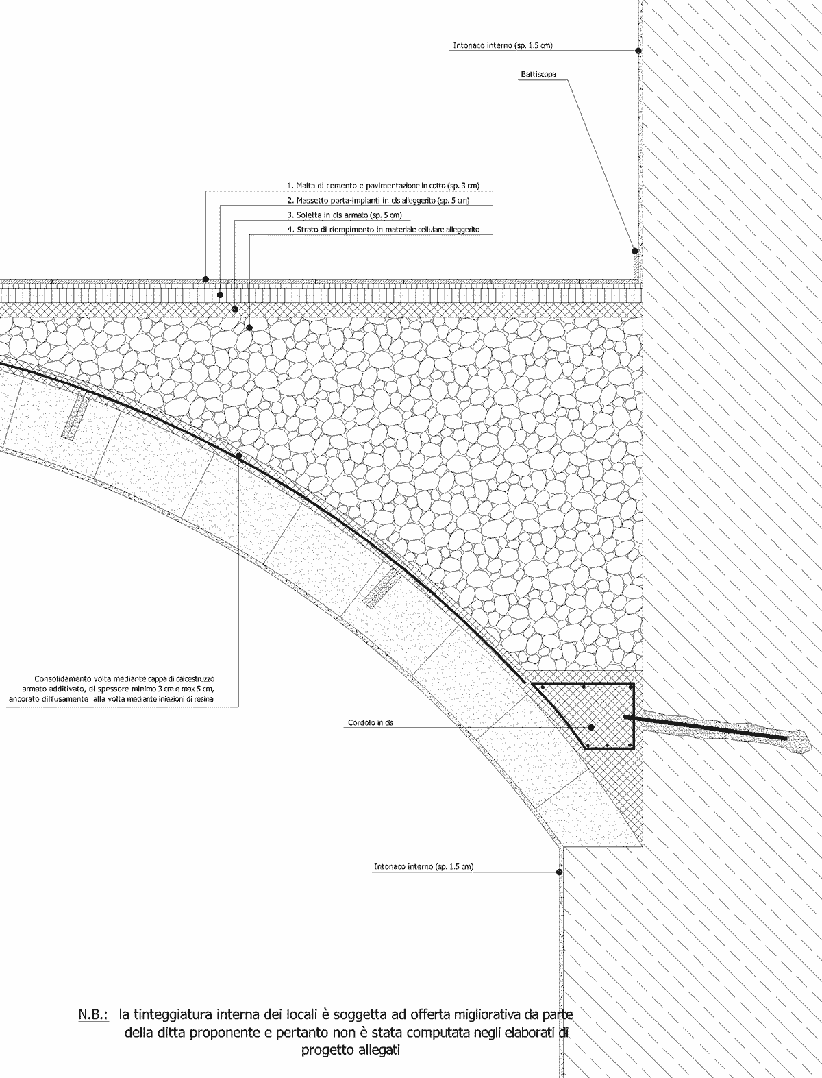 schema 02